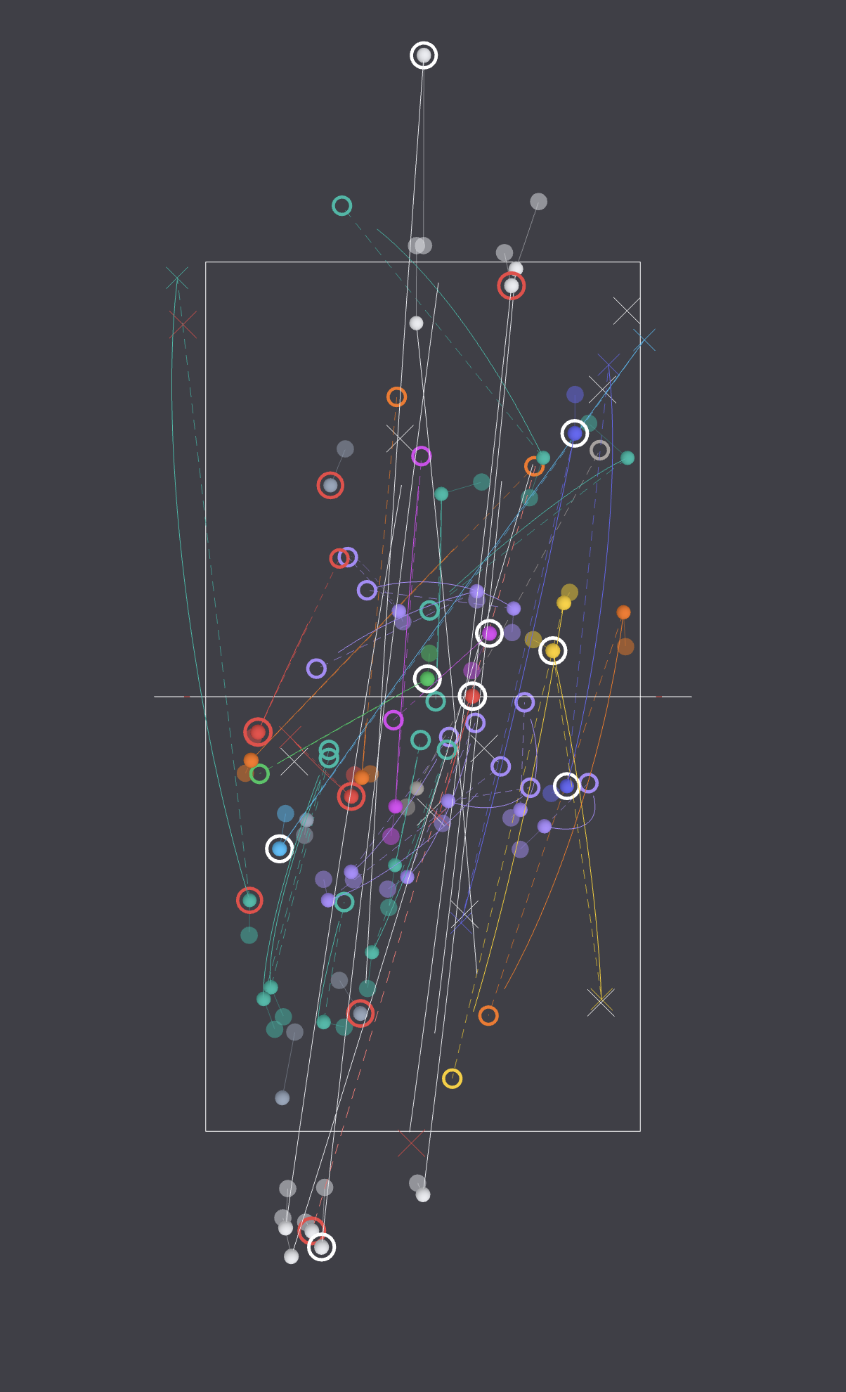 Player movement traces from a game, plotted on a court